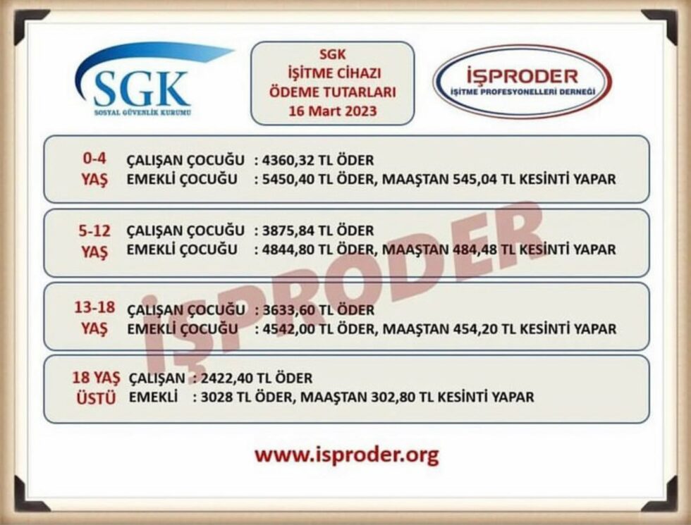 SGK işitme cihazı desteği
